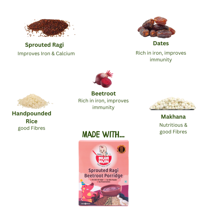 Sprouted Ragi Beetroot Porridge | 50 Gms pack | Rich in Iron & Calcium |