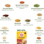 Sathumaavu | 50 Gms Trial Pack| Multigrain Cereal for weight gain |