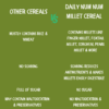 Millets Oats & Dates - Image 3