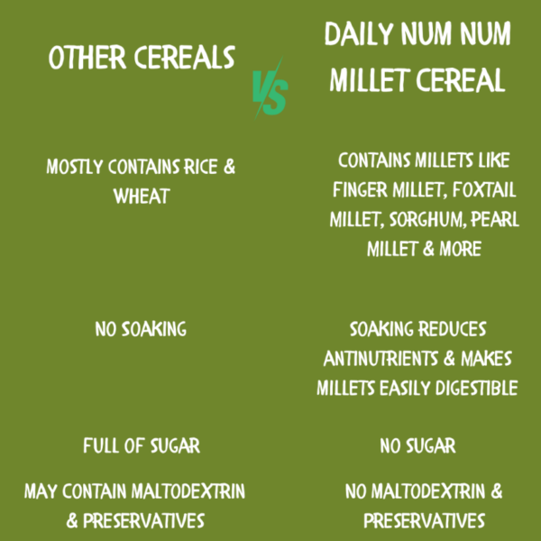 Millets Oats & Dates - Image 3